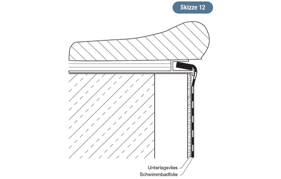 Bali Styroporsteinbecken Skizze 12