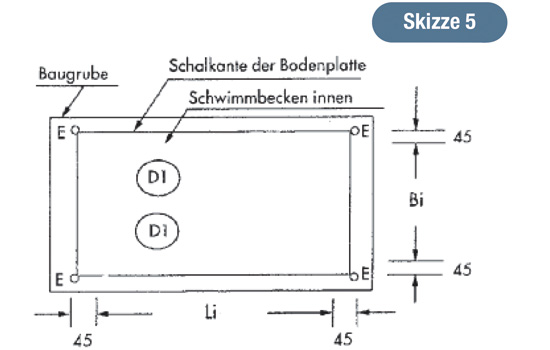 Bali Styroporsteinbecken Skizze 5